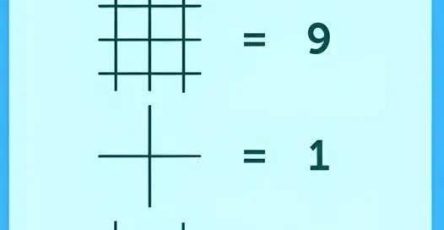 746284230 122181251642971801 2739409512528034474 n